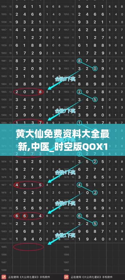 黄大仙免费资料大全最新,中医_时空版QOX16.35