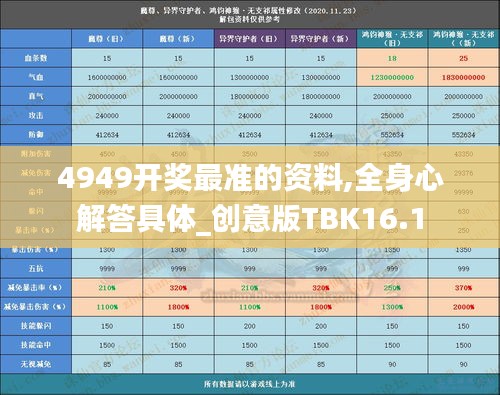 4949开奖最准的资料,全身心解答具体_创意版TBK16.1