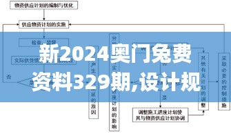 新2024奥门兔费资料329期,设计规划引导方式_先锋实践版EBJ11.62