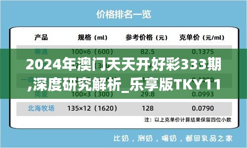 2024年澳门天天开好彩333期,深度研究解析_乐享版TKY11.35