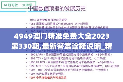 4949澳门精准免费大全2023第330期,最新答案诠释说明_精密版NUZ11.12