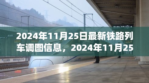 2024年11月25日铁路列车调图信息详解，最新动态、影响及展望