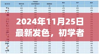 2024年最新发色指南，初学者到进阶用户的发色技巧与步骤全解析