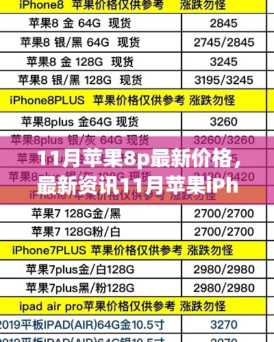 11月苹果iPhone 8 Plus最新价格揭秘与优惠资讯