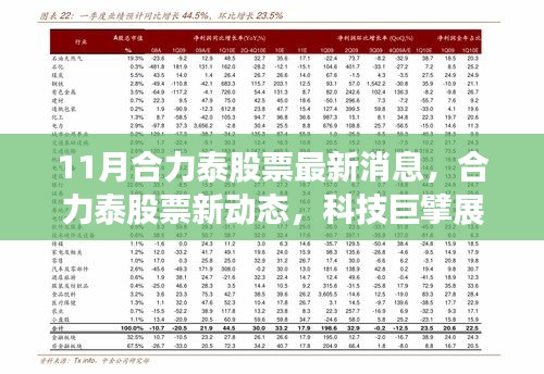 科技巨头合力泰引领智能生活新纪元，最新股票动态揭秘