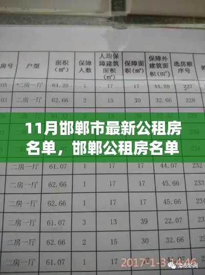 邯郸公租房名单下的温暖故事，十一月友情与家的篇章揭晓