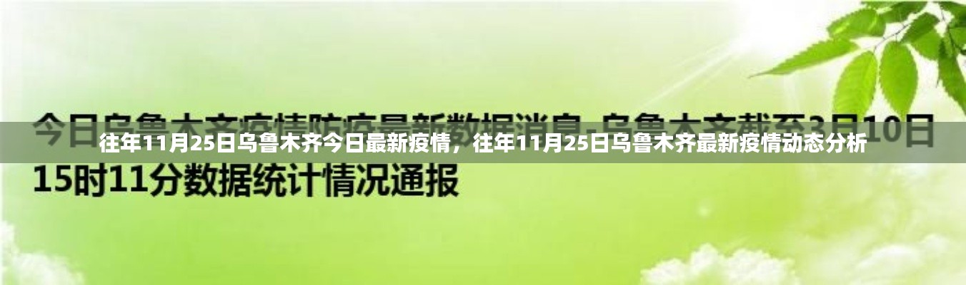 往年11月25日乌鲁木齐疫情最新动态及疫情分析