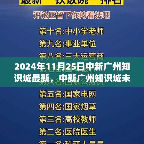 中新广州知识城未来展望，聚焦发展蓝图与趋势分析（2024年视角）