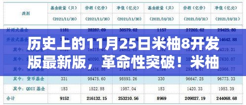 米柚8开发版最新版重塑智能生活体验，革命性突破于11月25日的历史时刻