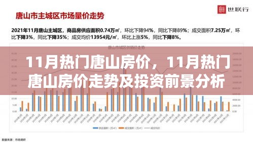 11月热门唐山房价分析与投资前景展望