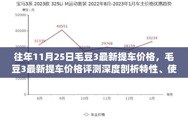 毛豆3最新提车价格评测深度剖析，特性、使用体验与目标用户群体分析指南