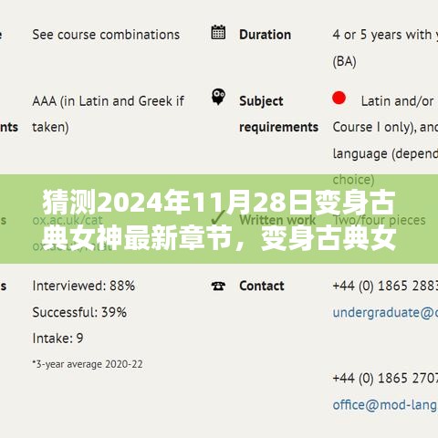 变身古典女神的奇妙日常，2024年11月28日的温馨篇章与变身猜测
