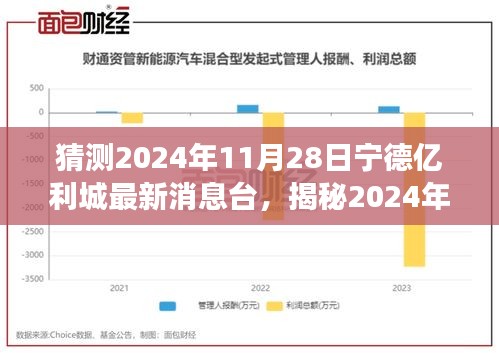 揭秘，2024年11月28日宁德亿利城深度动态解读与最新预测消息台速递