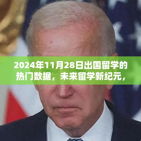 揭秘未来留学新纪元，揭秘黑科技背后的出国留学热门科技产品数据（2024年11月）