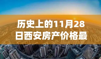 古都西安房产新脉动，历史与未来的交融，探寻最新房产价格与小巷风情