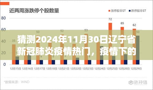 2024年11月30日