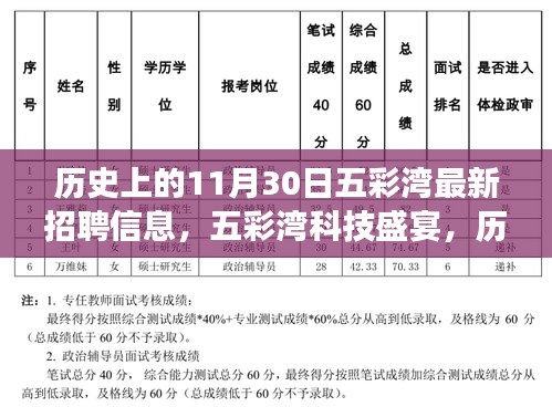 历史上的11月30日五彩湾科技招聘信息重磅发布日，最新岗位与产品盛大展示