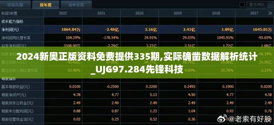 2024新奥正版资料免费提供335期,实际确凿数据解析统计_UJG97.284先锋科技