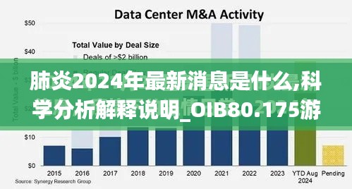 肺炎2024年最新消息是什么,科学分析解释说明_OIB80.175游戏版