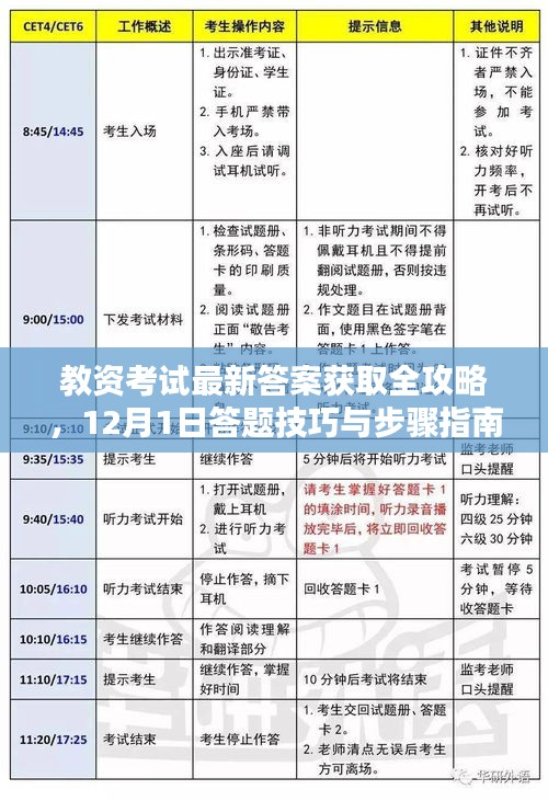 教资考试答题攻略，最新答案获取与12月1日答题技巧及步骤指南