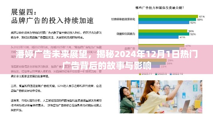 潘婷广告未来展望，揭秘热门广告背后的故事与影响，展望2024年12月1日发展趋势