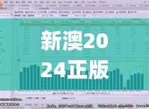 新澳2024正版资料免费公开336期,深入登降数据利用_HOY54.882先锋实践版