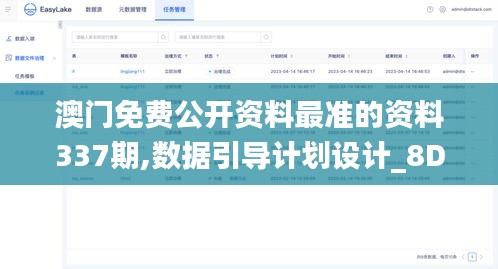 澳门免费公开资料最准的资料337期,数据引导计划设计_8DM82.704-9