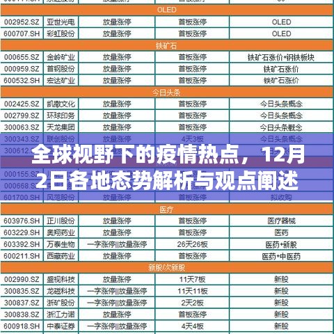 全球疫情热点解析，12月2日各地态势及观点阐述