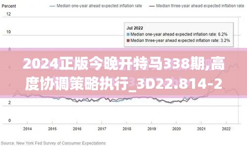 2024正版今晚开特马338期,高度协调策略执行_3D22.814-2