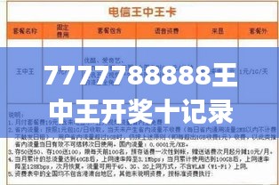 7777788888王中王开奖十记录网338期,未来解答解释定义_安卓版74.573-5