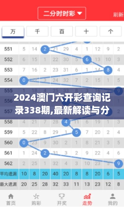 2024澳门六开彩查询记录338期,最新解读与分析_Prime66.373-8