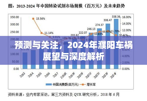 2024年濮阳车祸展望与深度解析，预测与关注