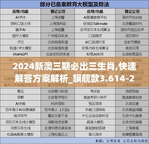 2024新澳三期必出三生肖,快速解答方案解析_旗舰款3.614-2