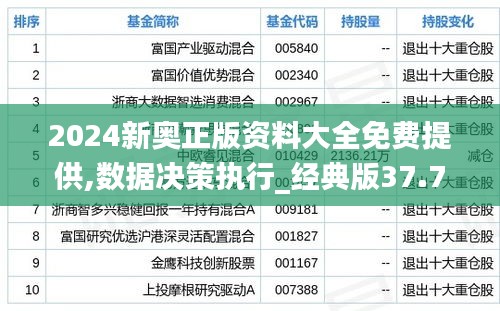 2024新奥正版资料大全免费提供,数据决策执行_经典版37.715-8