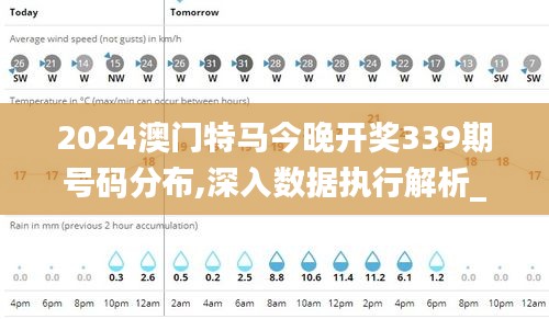 2024澳门特马今晚开奖339期号码分布,深入数据执行解析_4DM119.659-5