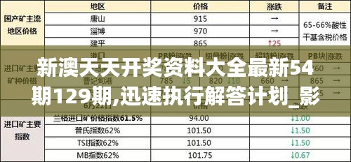 新澳天天开奖资料大全最新54期129期,迅速执行解答计划_影像版79.444-2