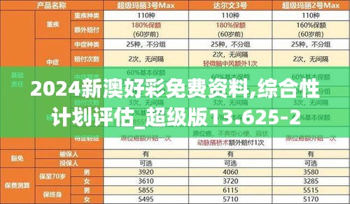 2024新澳好彩免费资料,综合性计划评估_超级版13.625-2