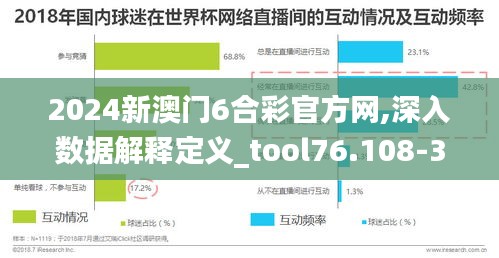 2024新澳门6合彩官方网,深入数据解释定义_tool76.108-3