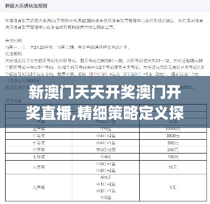 新澳门天天开奖澳门开奖直播,精细策略定义探讨_VR版18.563-7