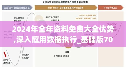 2024年全年资料免费大全优势,深入应用数据执行_基础版70.717-5