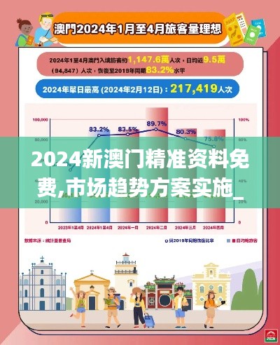 2024新澳门精准资料免费,市场趋势方案实施_网红版6.458-9