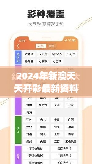 2024年新澳天天开彩最新资料,环境适应性策略应用_运动版55.737-3