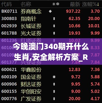 今晚澳门340期开什么生肖,安全解析方案_RemixOS15.871-6