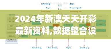2024年新澳天天开彩最新资料,数据整合设计方案_AP41.428-8