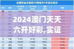 2024澳门天天六开好彩,实证数据解释定义_网页款24.676-1