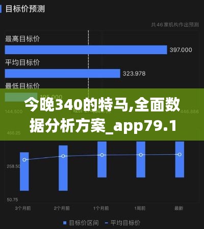 今晚340的特马,全面数据分析方案_app79.114-9