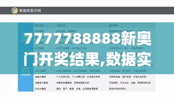 7777788888新奥门开奖结果,数据实施整合方案_SHD35.990