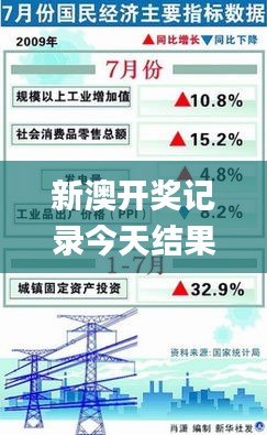 新澳开奖记录今天结果,数据解析设计导向_vShop67.292