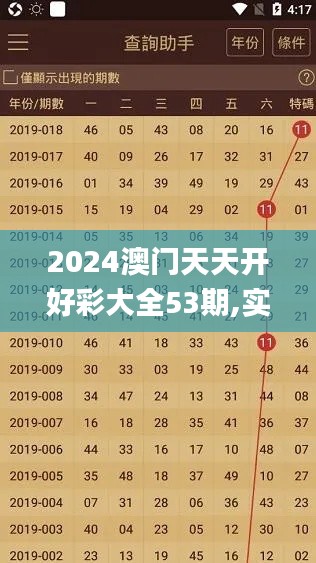 2024澳门天天开好彩大全53期,实地验证策略_移动版151.861