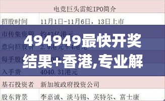 494949最快开奖结果+香港,专业解析说明_豪华版15.921